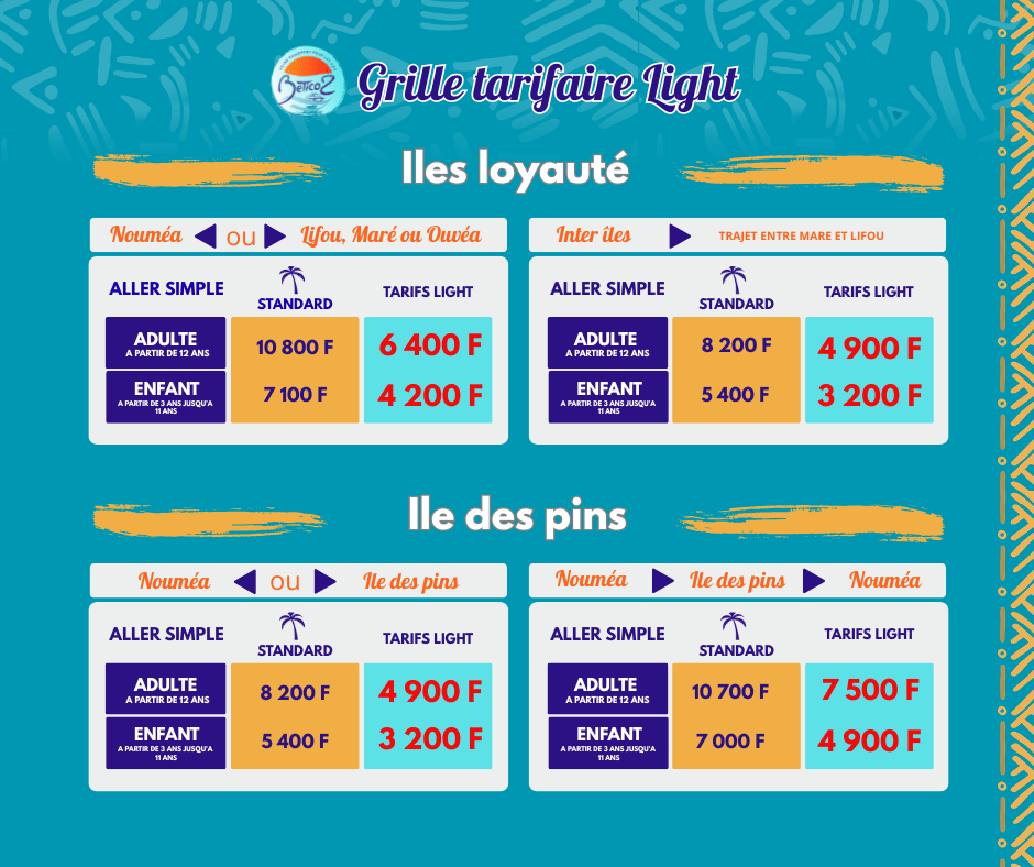 DépartRetour vacances (4)