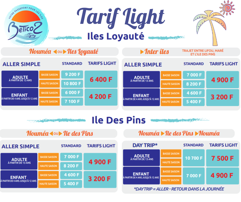 nouveau tarif light 2025